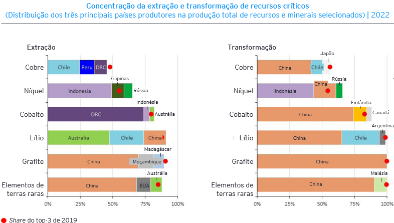 Ey image graphic4