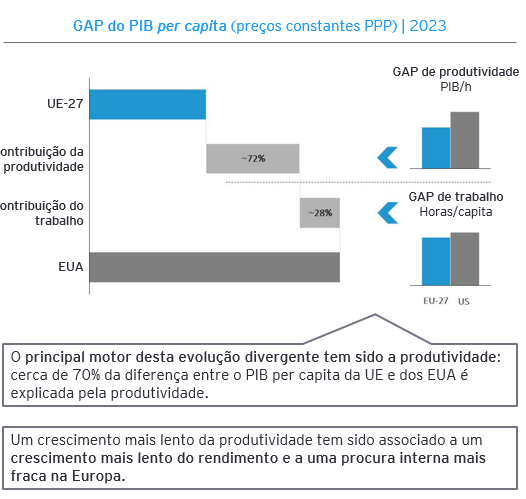 Ey image graphic2